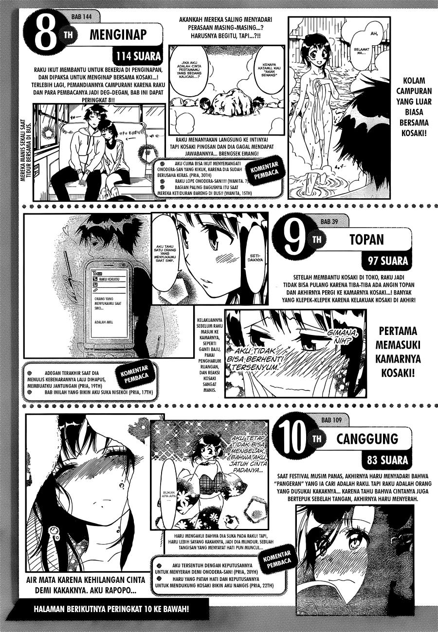 nisekoi - Chapter: 164