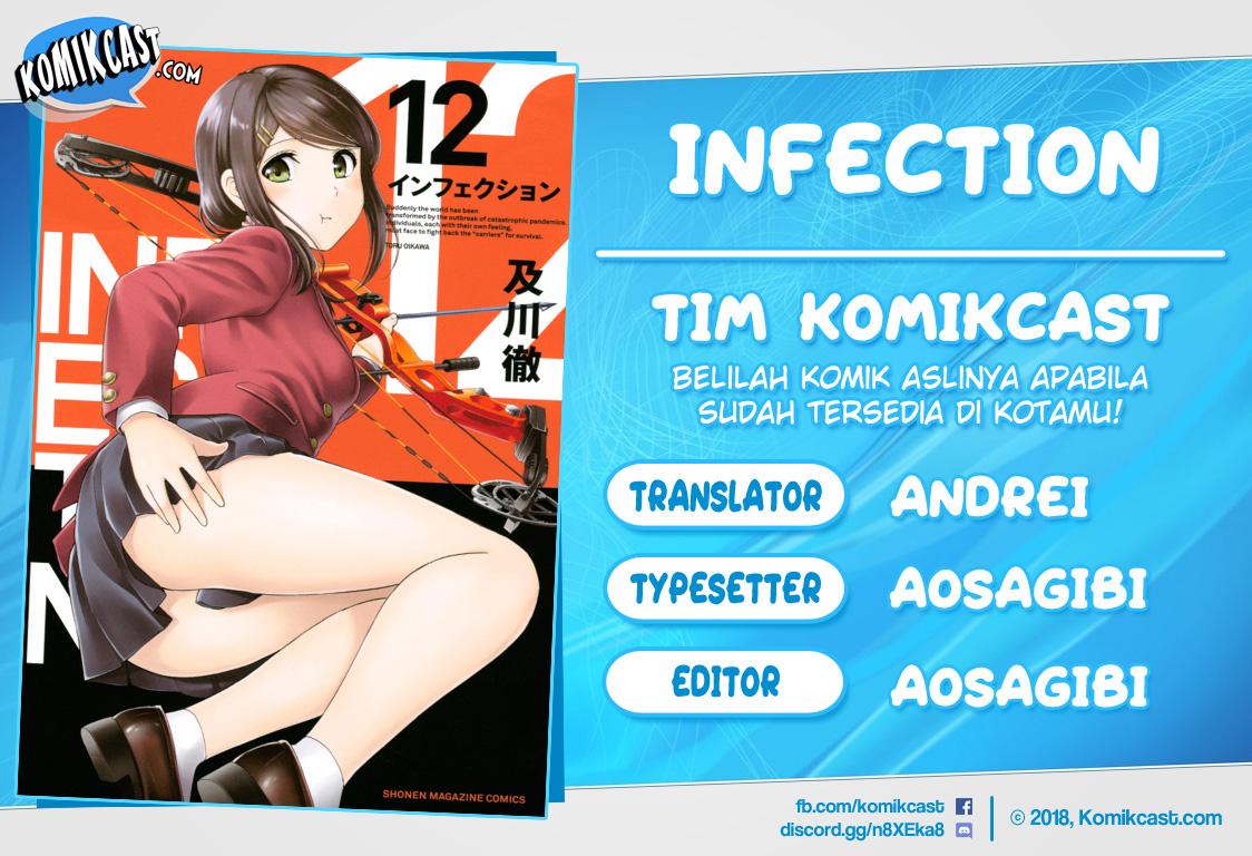 infection - Chapter: 39