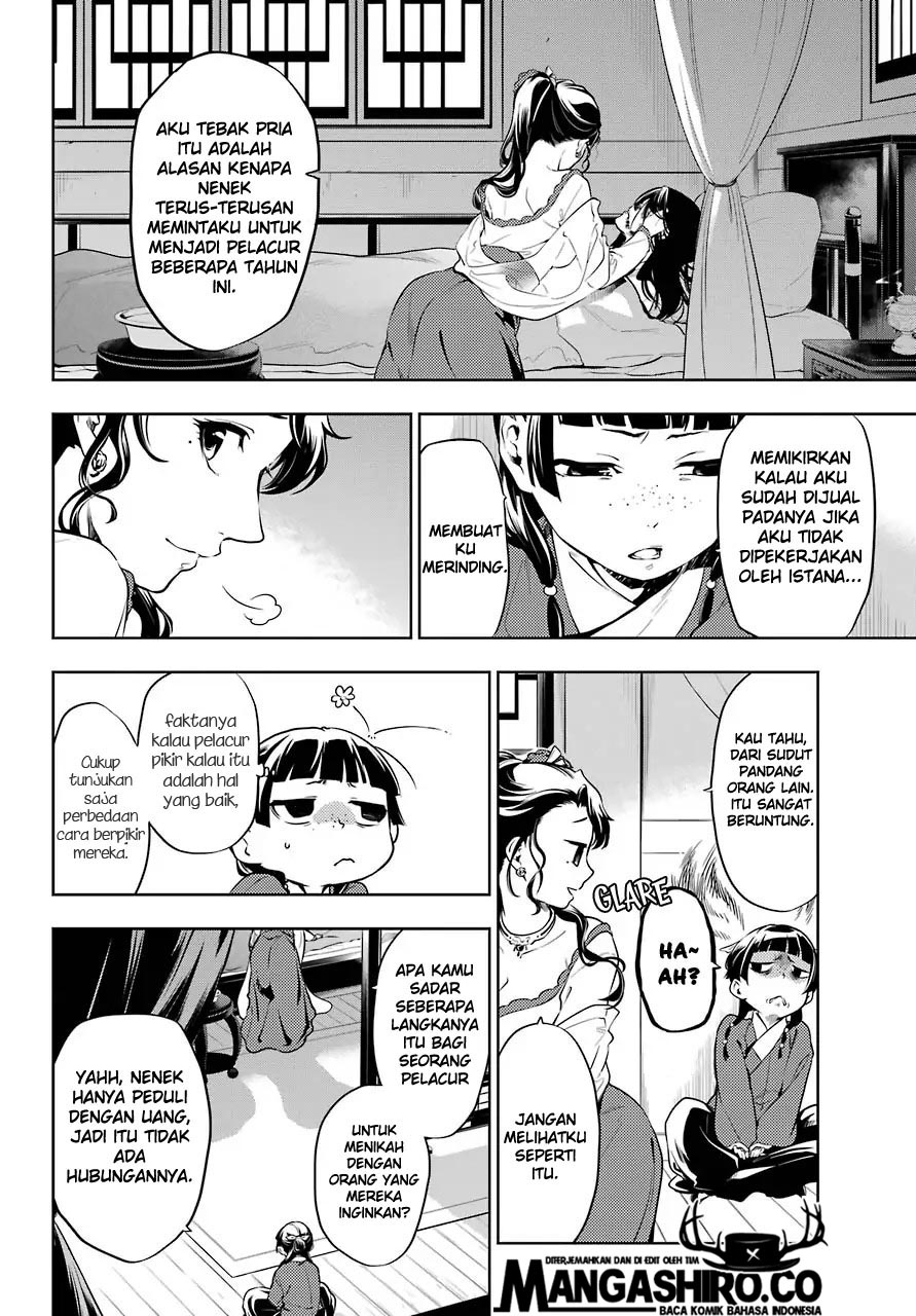 kusuriya-no-hitorigoto - Chapter: 29.6