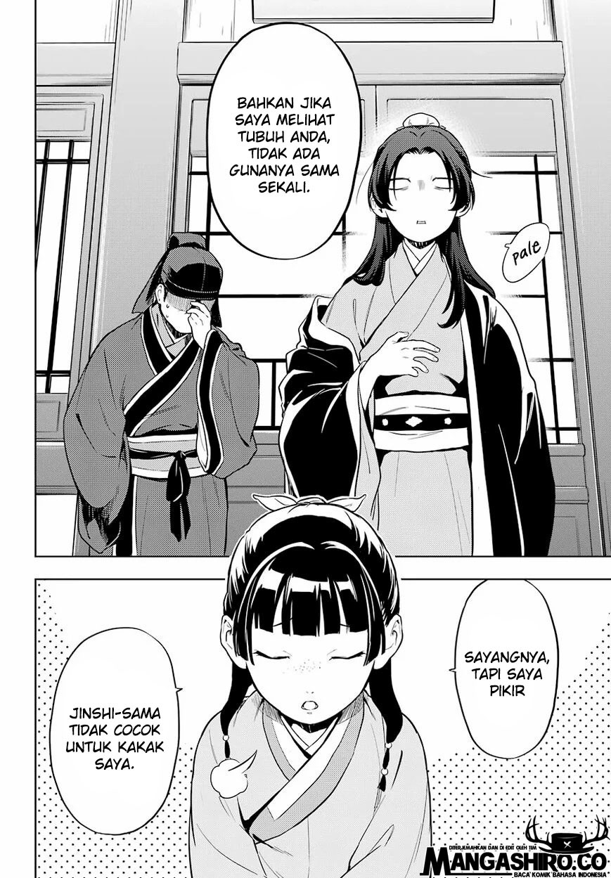 kusuriya-no-hitorigoto - Chapter: 36