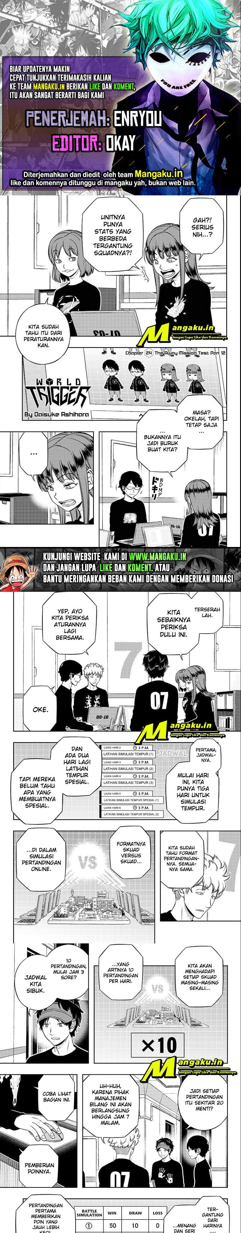 world-trigger - Chapter: 214