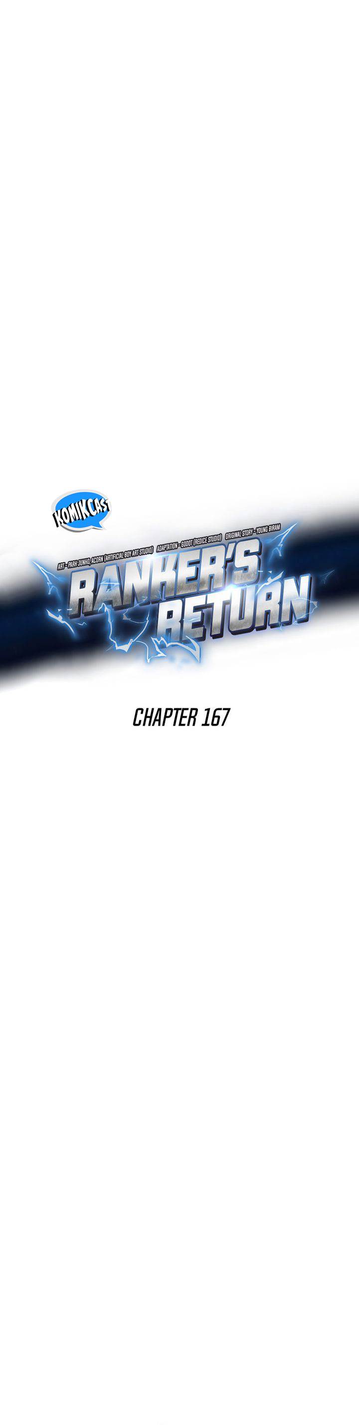 rankers-return-remake - Chapter: 167