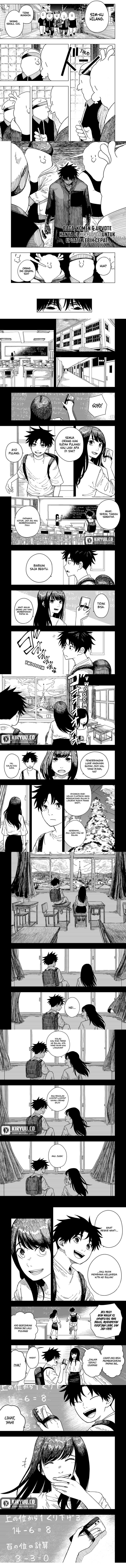drama-queen - Chapter: 2