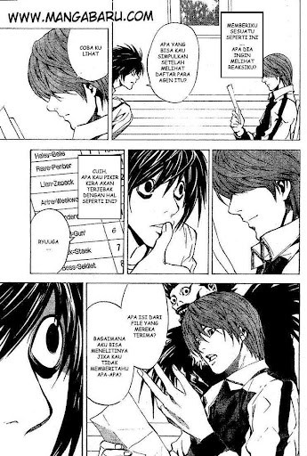 death-note - Chapter: 20