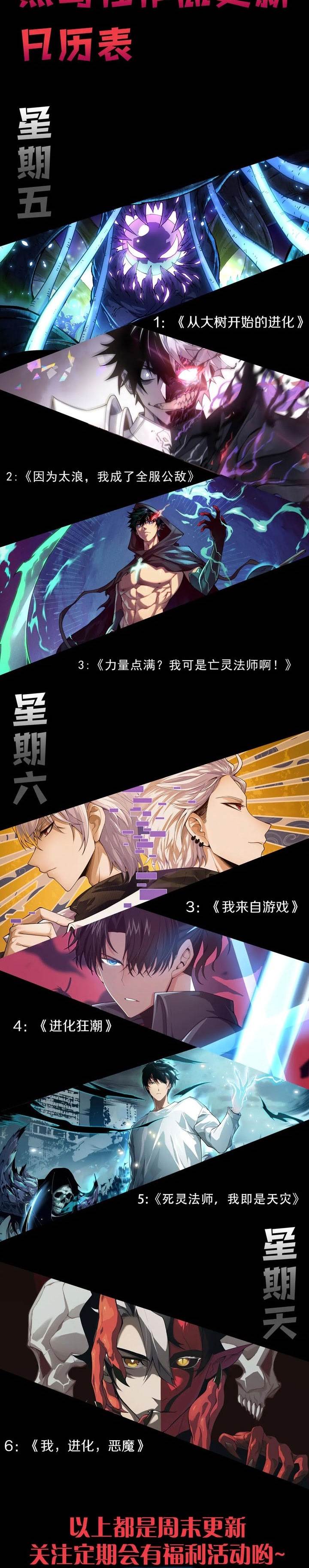 i-became-the-games-biggest-villain - Chapter: 81