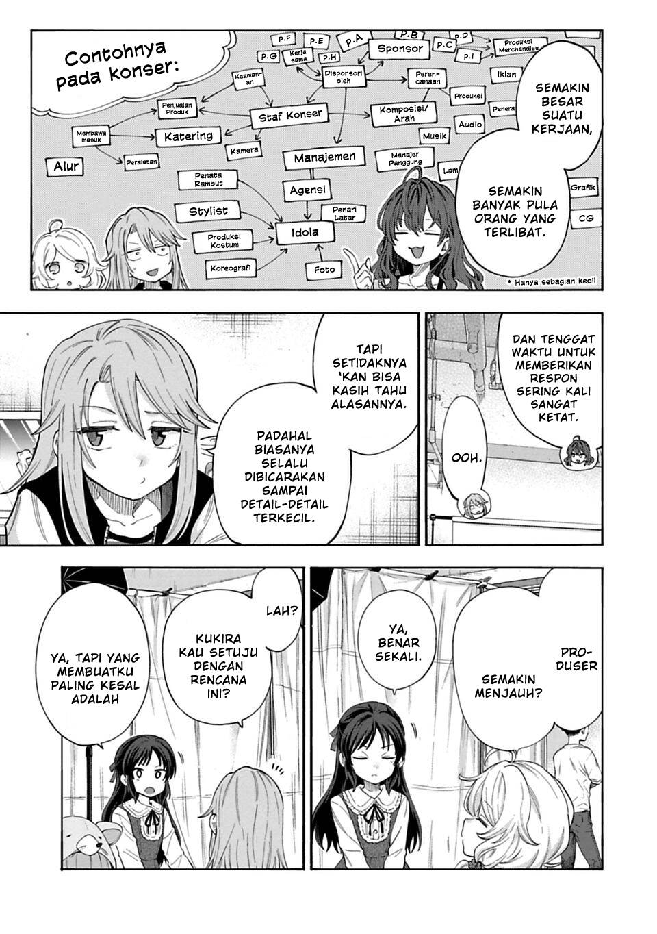 the-idolmster-cinderella-girls-u149 - Chapter: 139