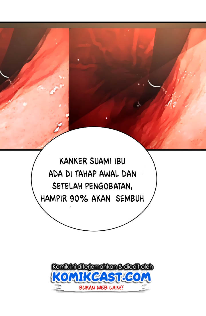 medical-return-indo - Chapter: 9