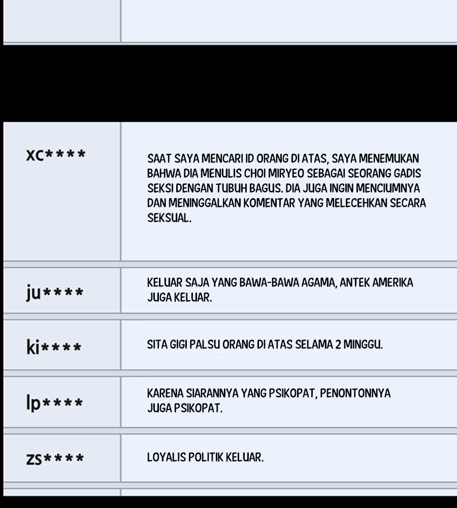 vigilante - Chapter: 80