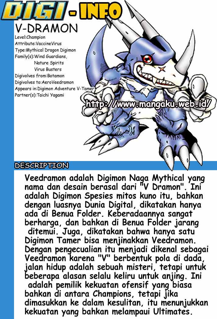 digimon-v-tamer - Chapter: 1