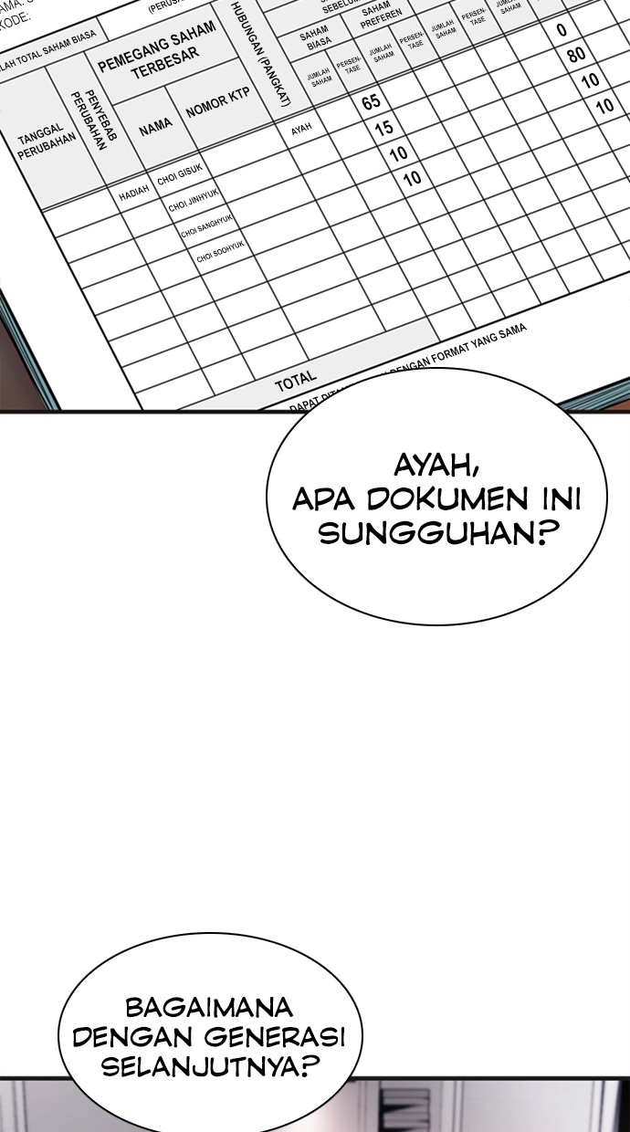 chairman-kang-the-new-employee - Chapter: 47