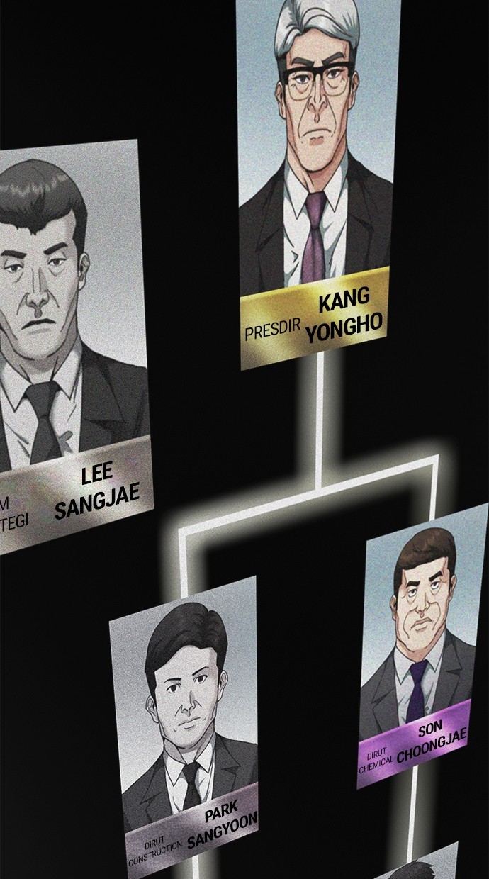 chairman-kang-the-new-employee - Chapter: 51