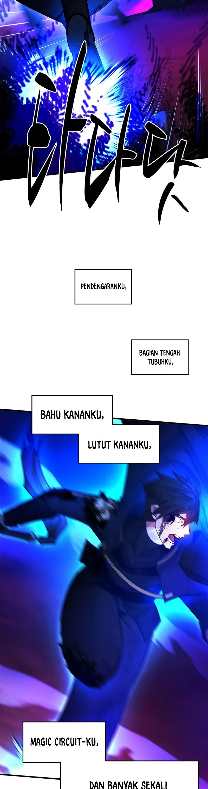 the-tutorial-is-too-hard - Chapter: 204