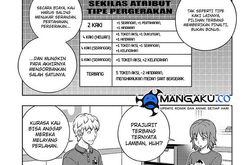 world-trigger - Chapter: 249