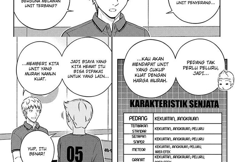 world-trigger - Chapter: 249