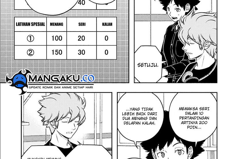 world-trigger - Chapter: 249