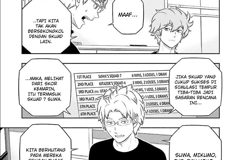 world-trigger - Chapter: 249