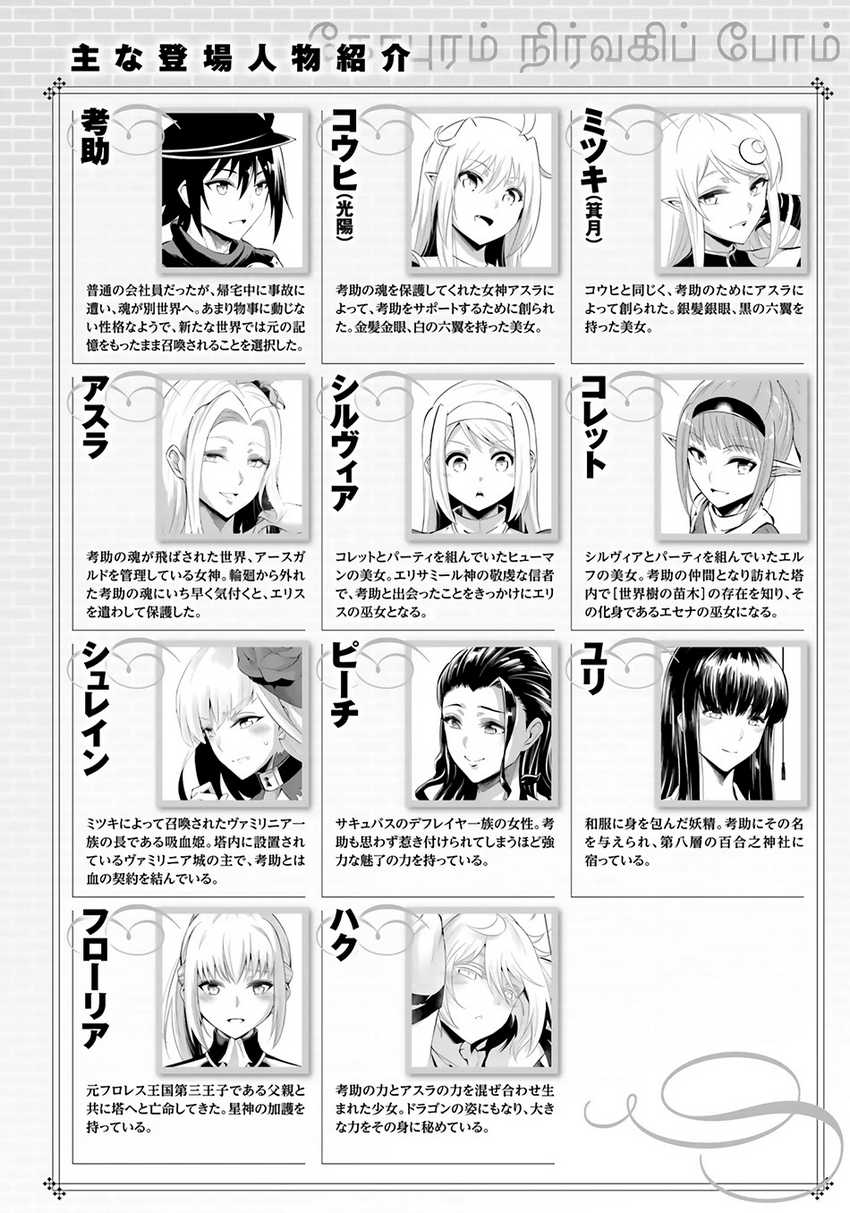 tono-kanri-o-shite-miyou - Chapter: 70