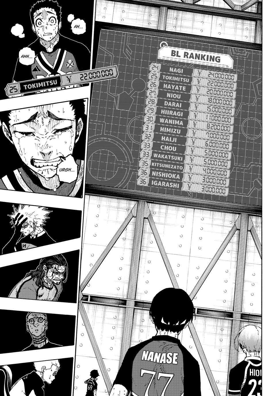 blue-lock - Chapter: 299