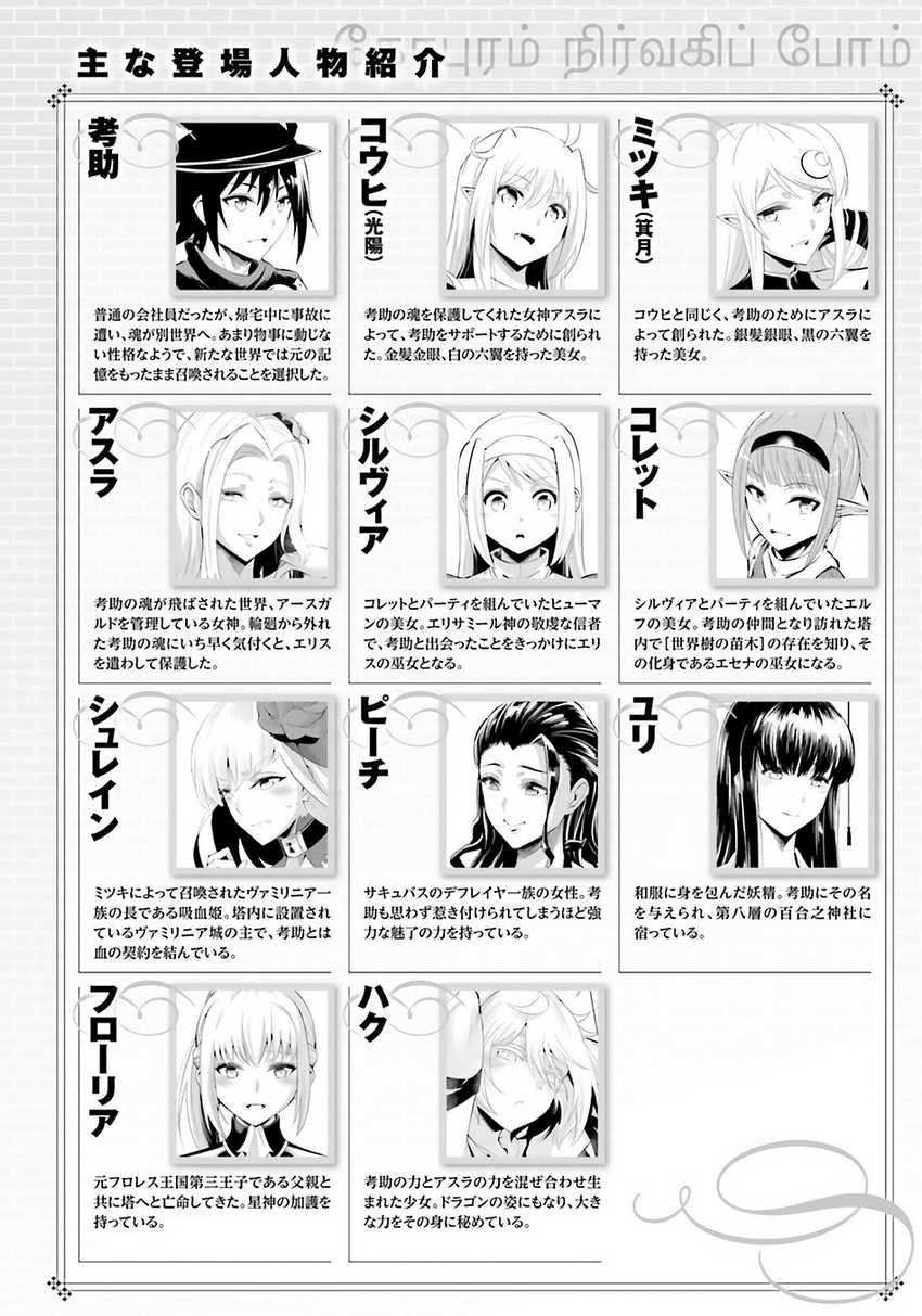 tono-no-kanri-o-shite-miyou - Chapter: 79