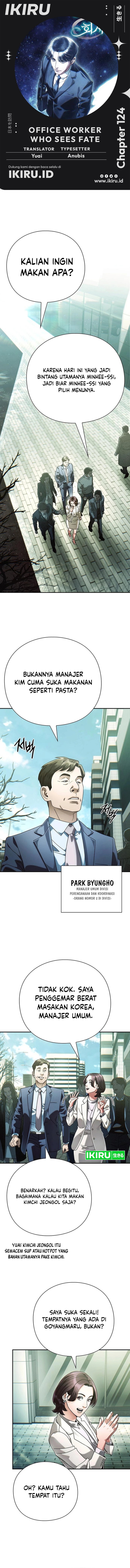 office-worker-who-sees-fate - Chapter: 124
