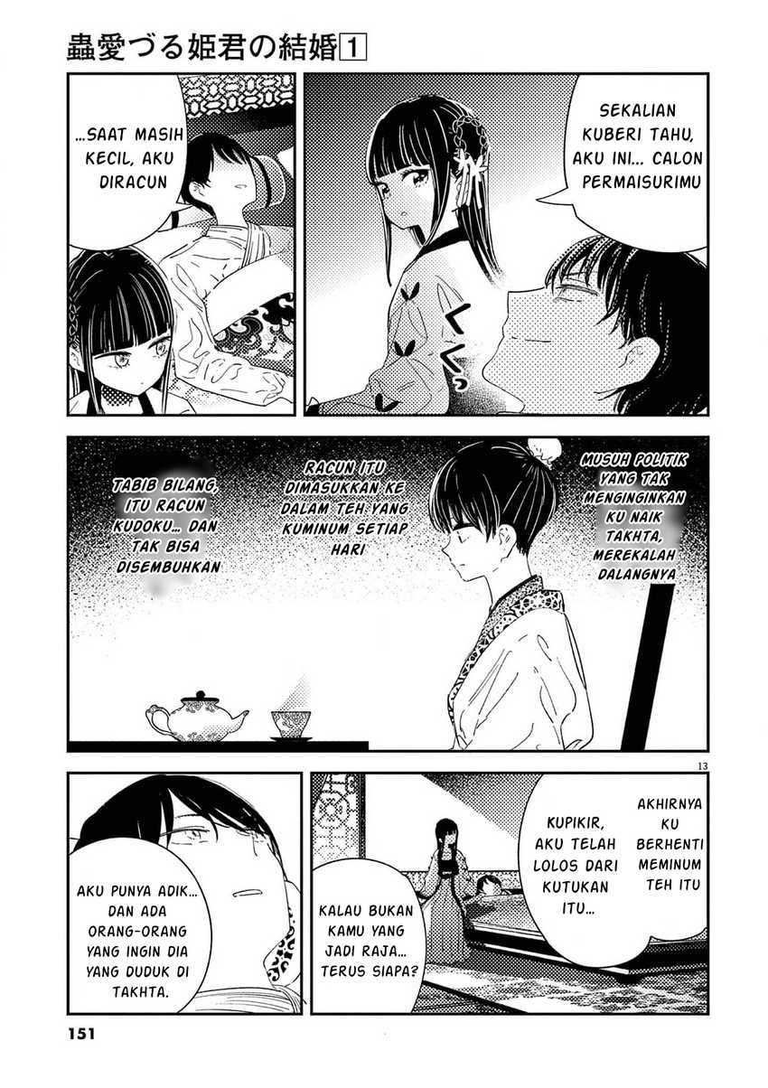 mushi-mezuru-himegimi-no-kekkon - Chapter: 6