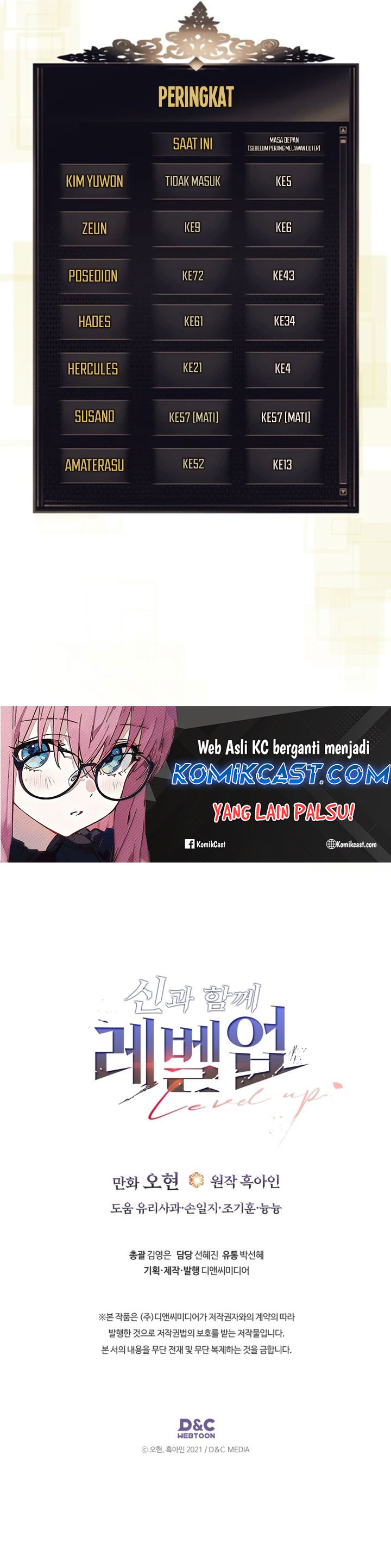 leveling-with-the-gods - Chapter: 133