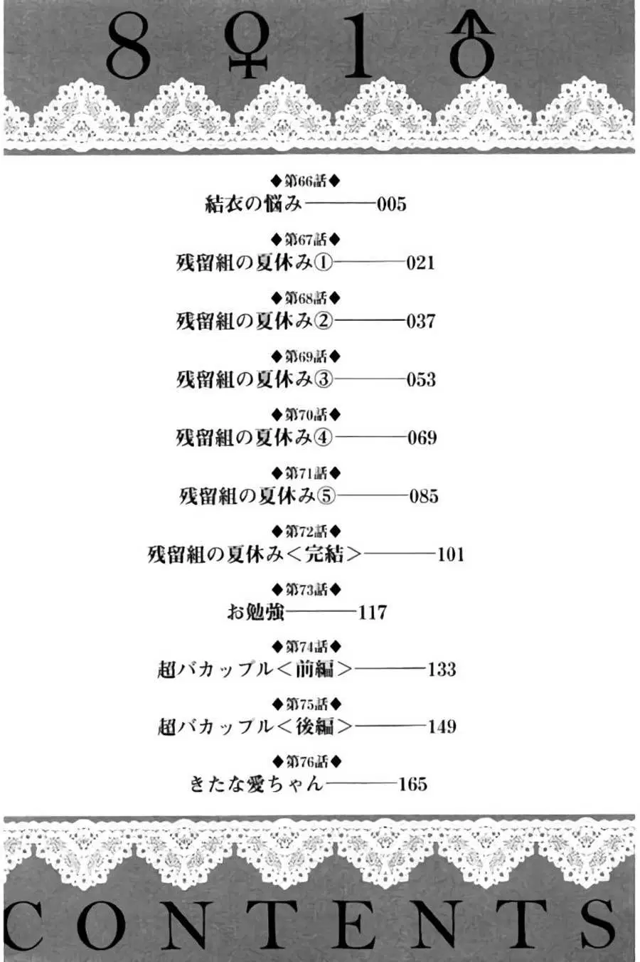 hachi%E2%99%80-ichi%E2%99%82 - Chapter: 66