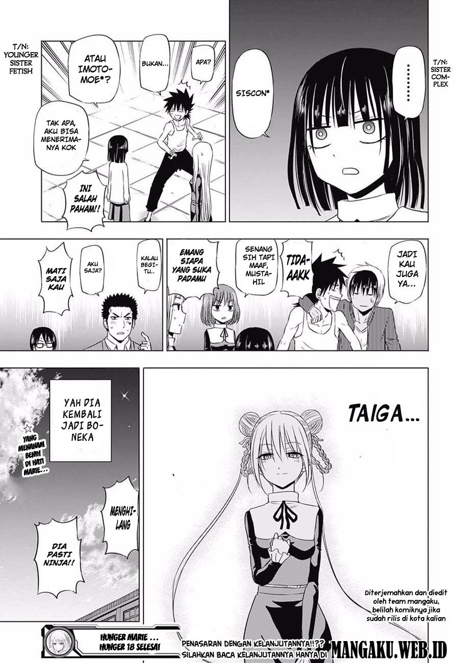 harapeko-no-marie - Chapter: 18