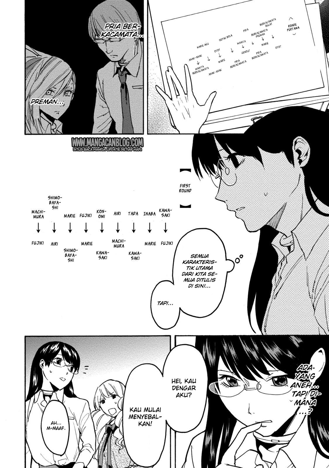 jinrou-game - Chapter: 14