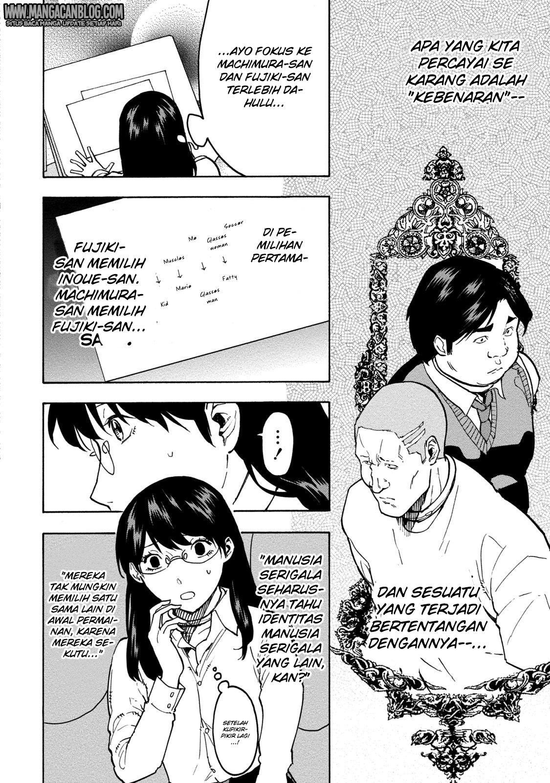 jinrou-game - Chapter: 14