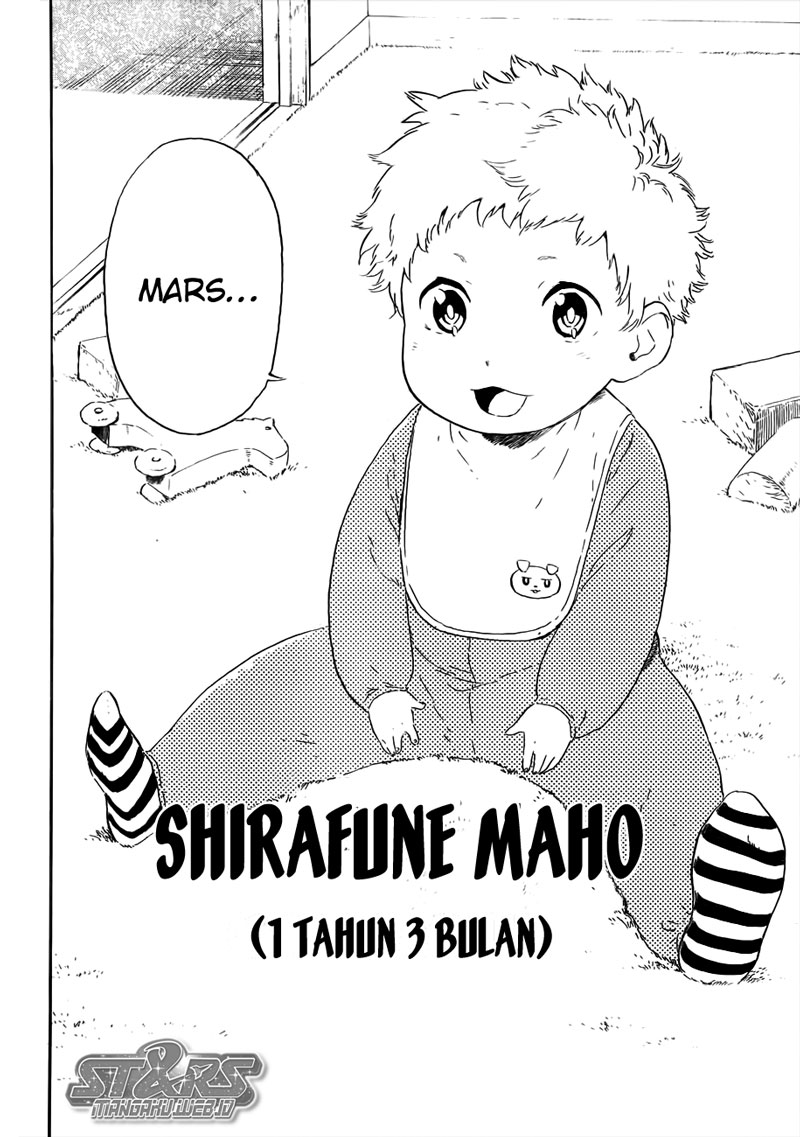 strs - Chapter: 1.1