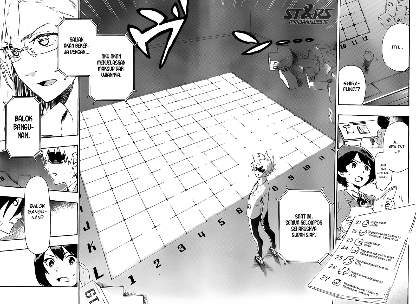 strs - Chapter: 2