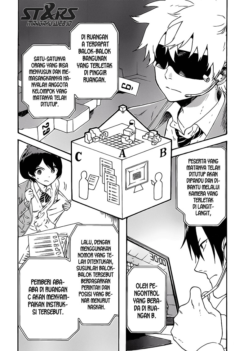 strs - Chapter: 2