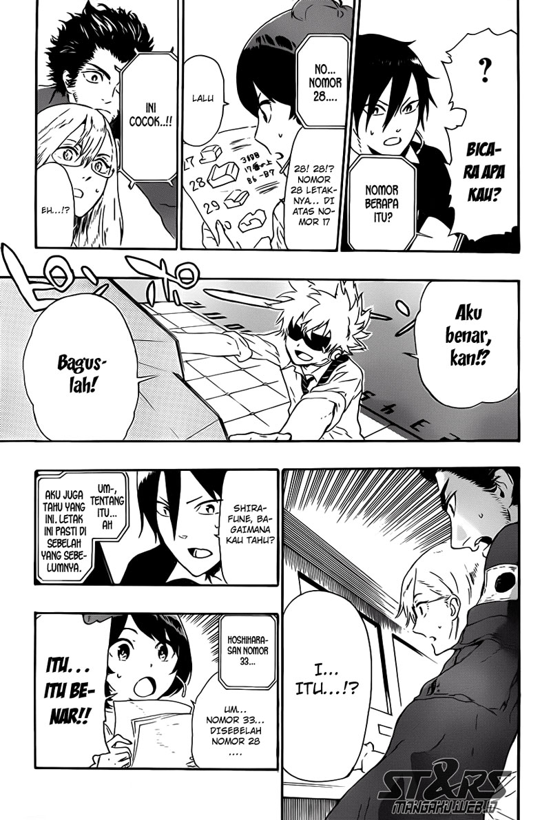 strs - Chapter: 3