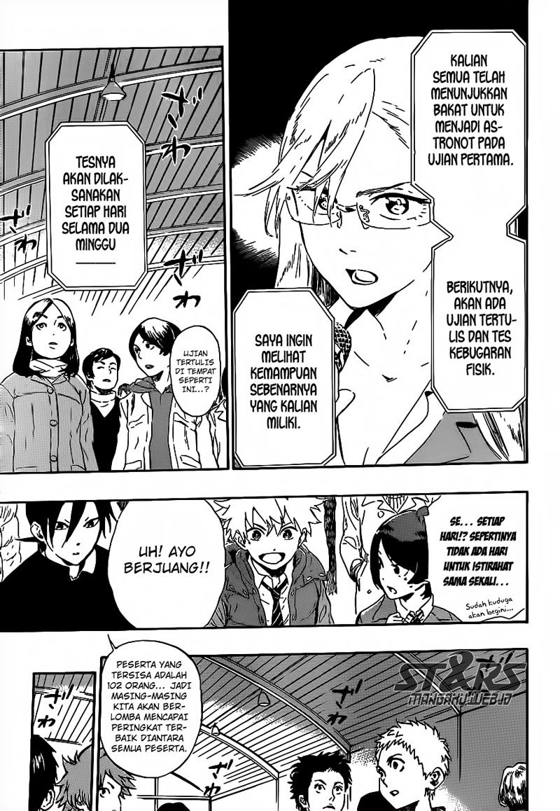 strs - Chapter: 4