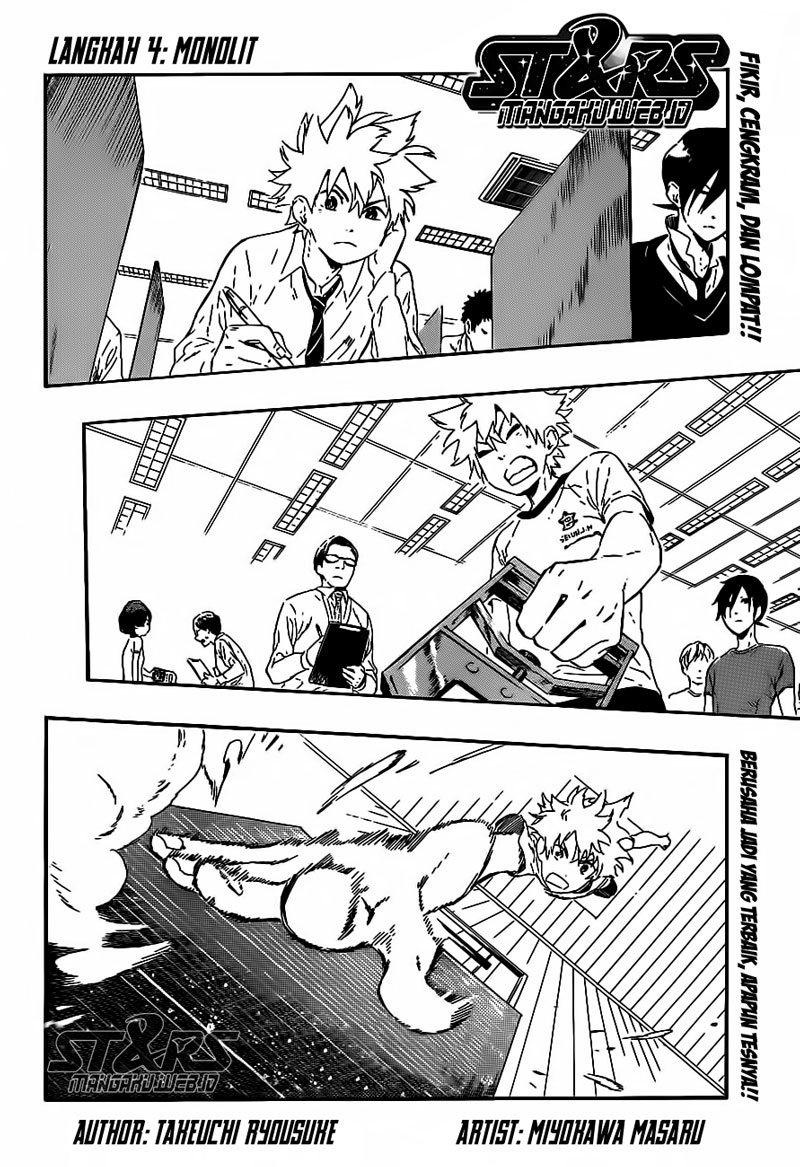strs - Chapter: 4