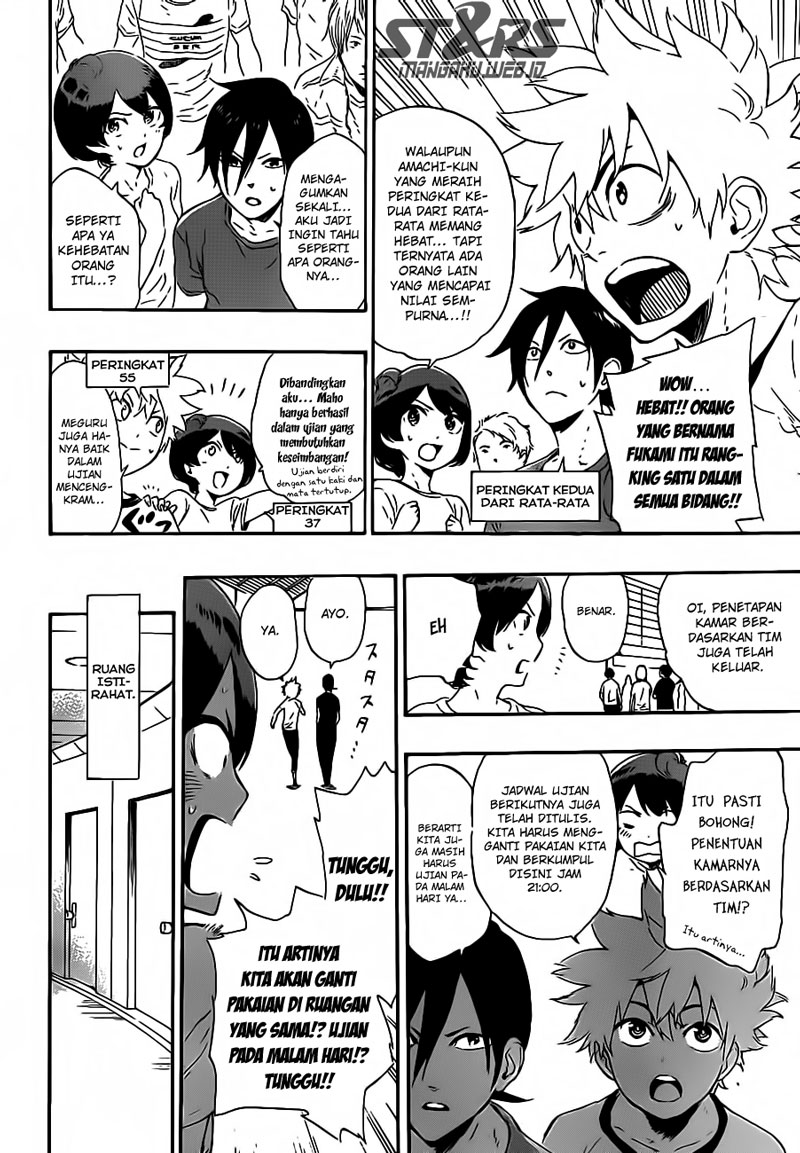 strs - Chapter: 4