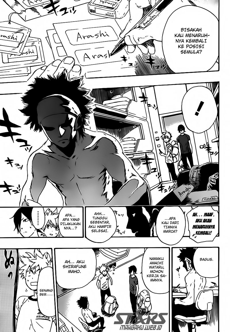strs - Chapter: 4