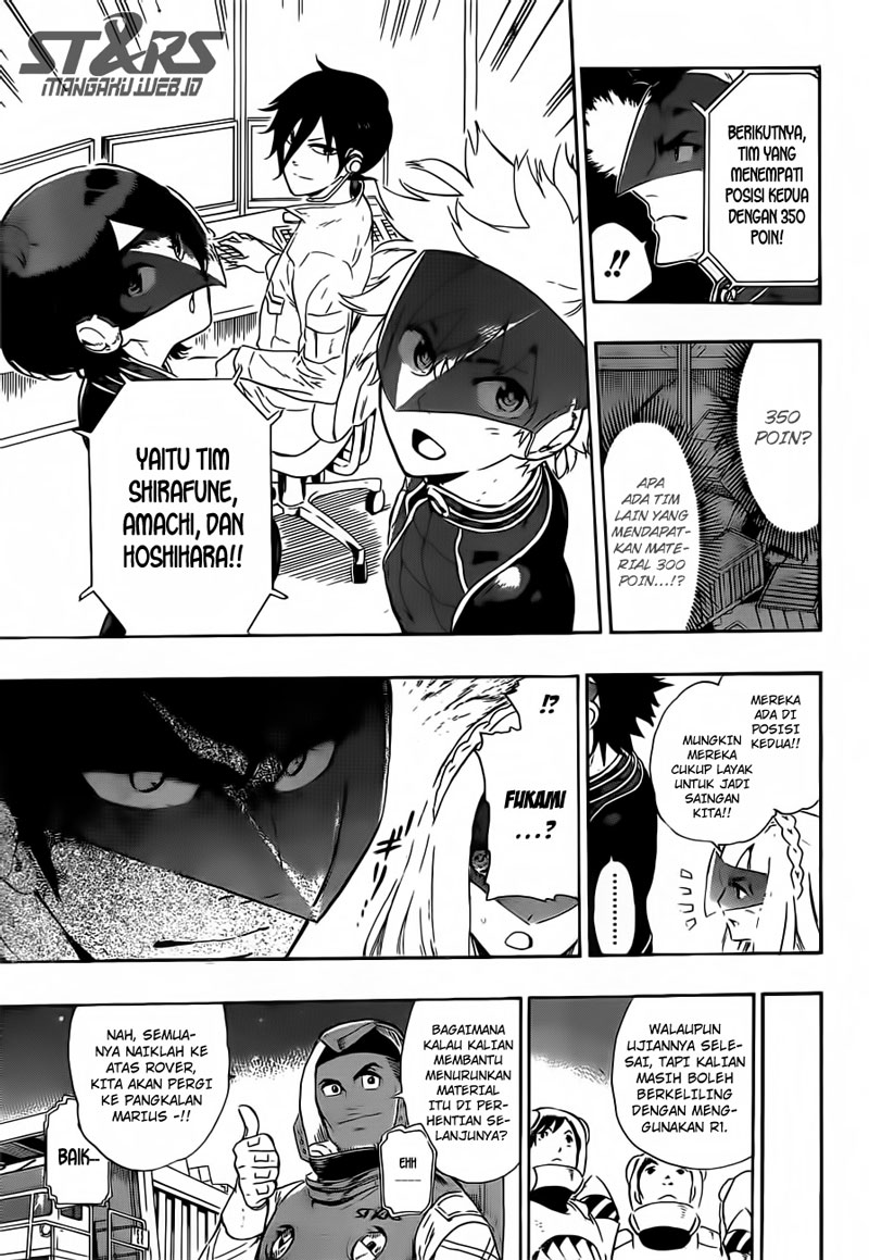strs - Chapter: 6