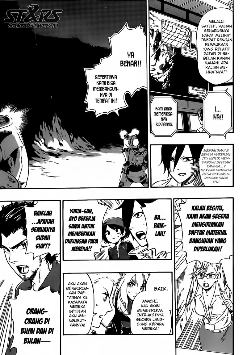 strs - Chapter: 7