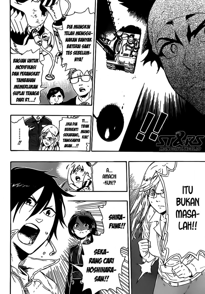 strs - Chapter: 7