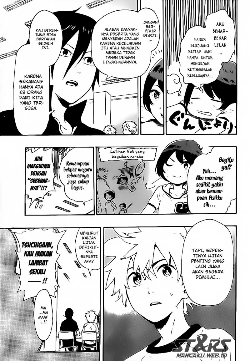 strs - Chapter: 8