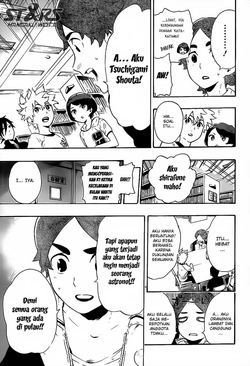 strs - Chapter: 8