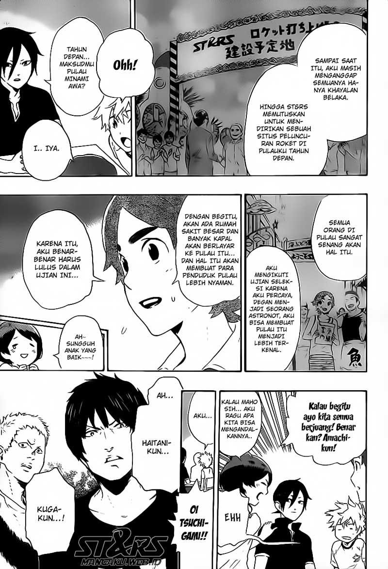 strs - Chapter: 8