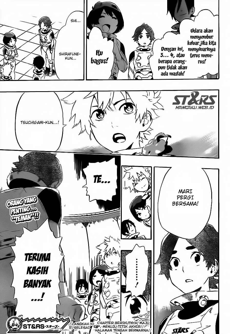 strs - Chapter: 10
