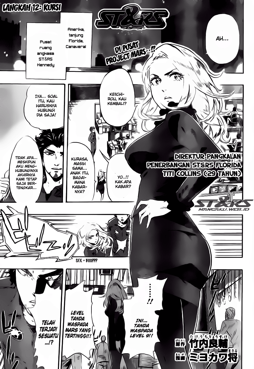 strs - Chapter: 12