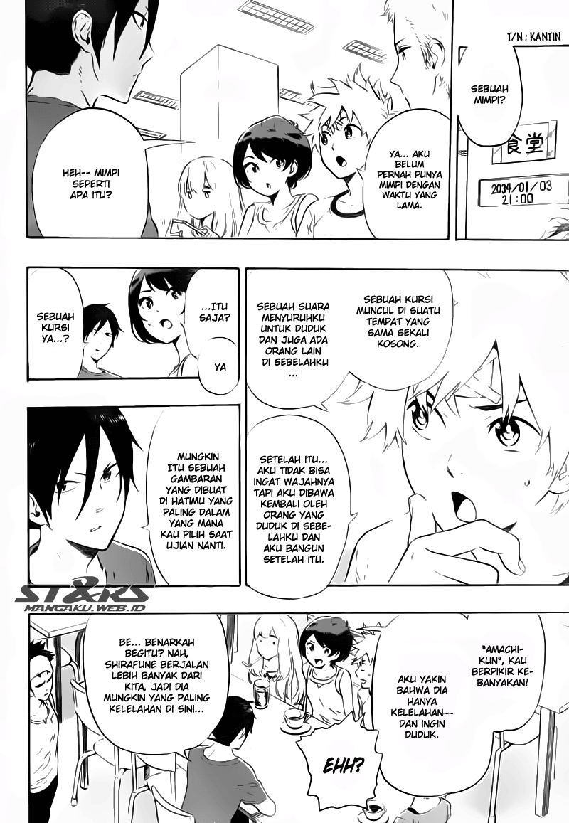 strs - Chapter: 12
