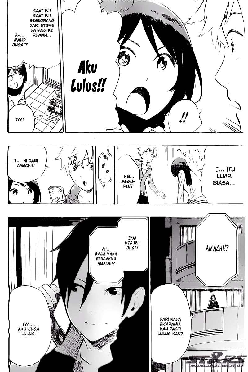strs - Chapter: 13