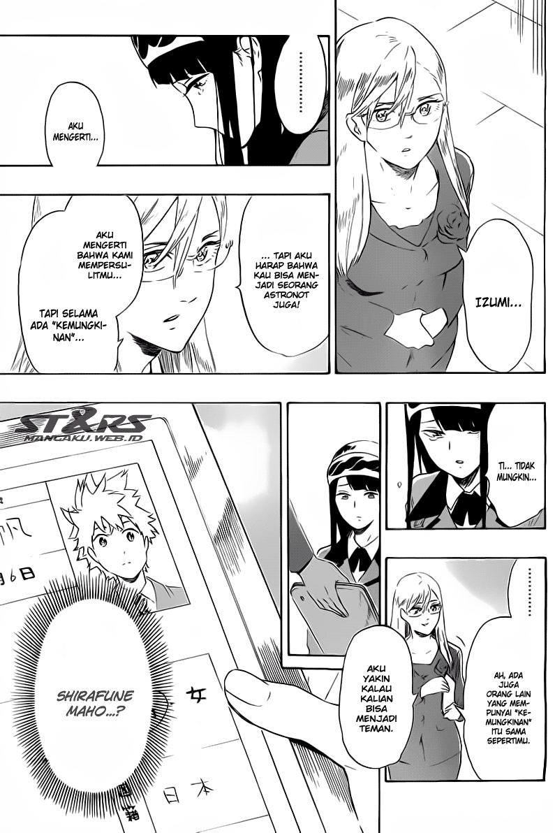 strs - Chapter: 14