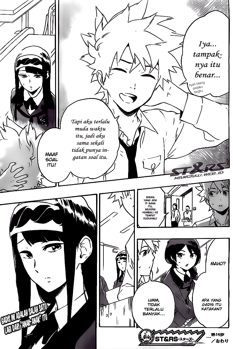 strs - Chapter: 14